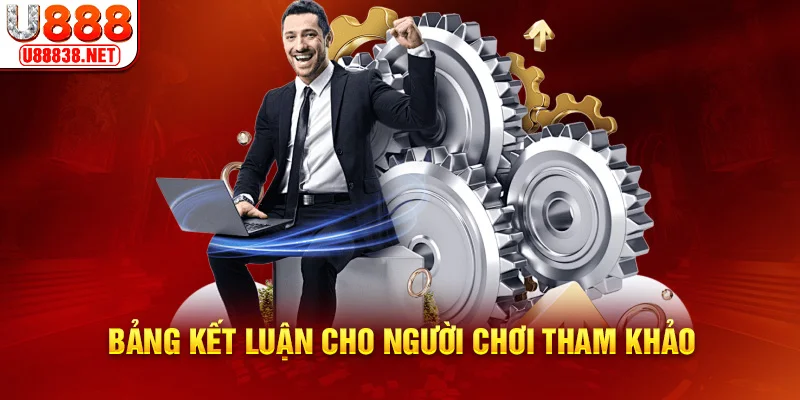 Bảng kết luận cho người chơi tham khảo